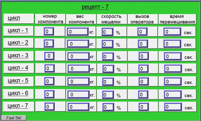 Вес номер